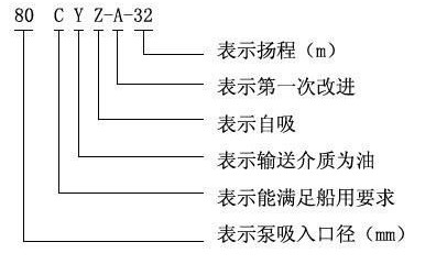 CYZ-A自吸油泵.jpg