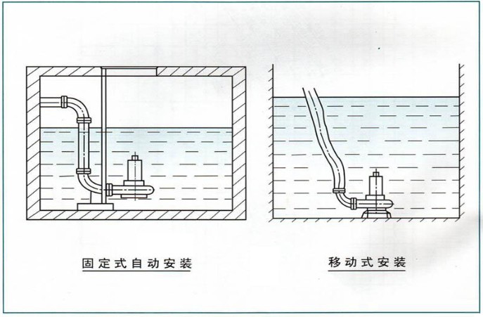 安装方式.jpg